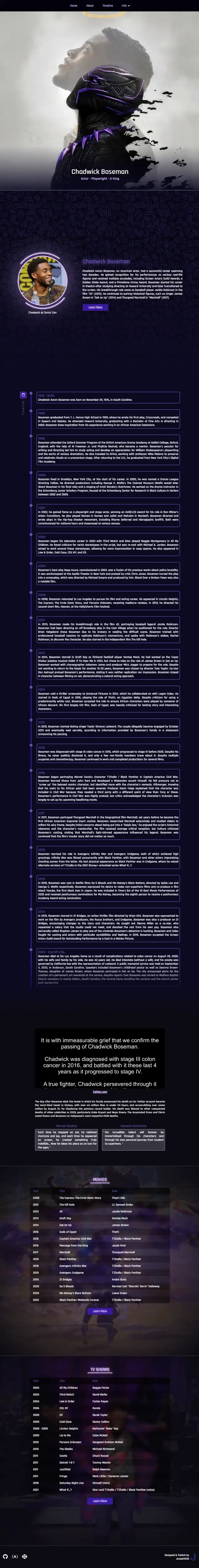 full page preview of project